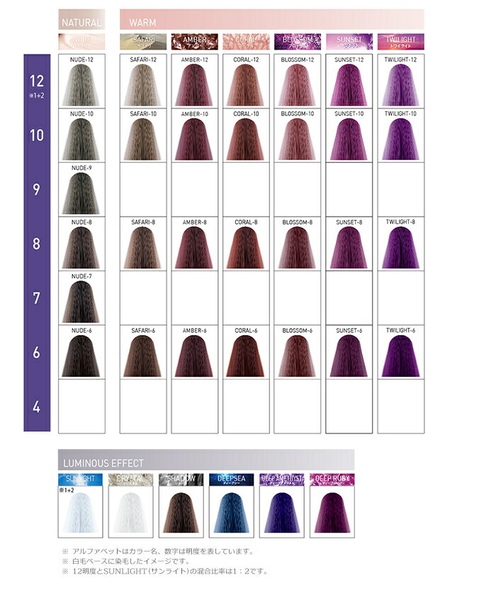 楽天市場】ウエラ イルミナカラー ヌード 10 80g [WELLA/業務用/ヘア