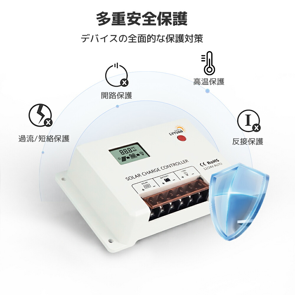 楽天市場】【スーパーSALE限定価格 3/3 20:00〜】[200W ソーラーパネル