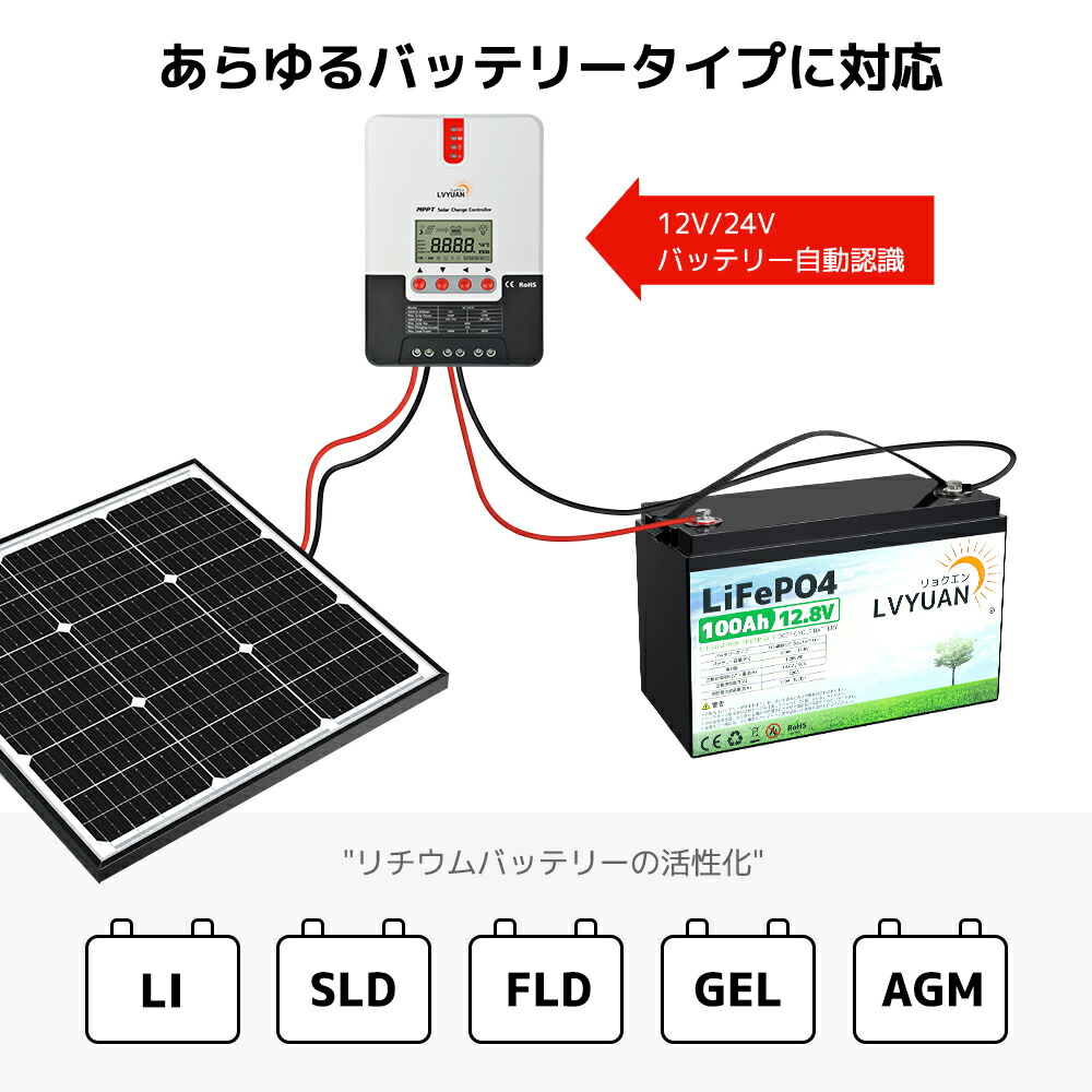 楽天市場】【スーパーSALE限定価格 3/3 20:00〜】LVYUAN(リョクエン