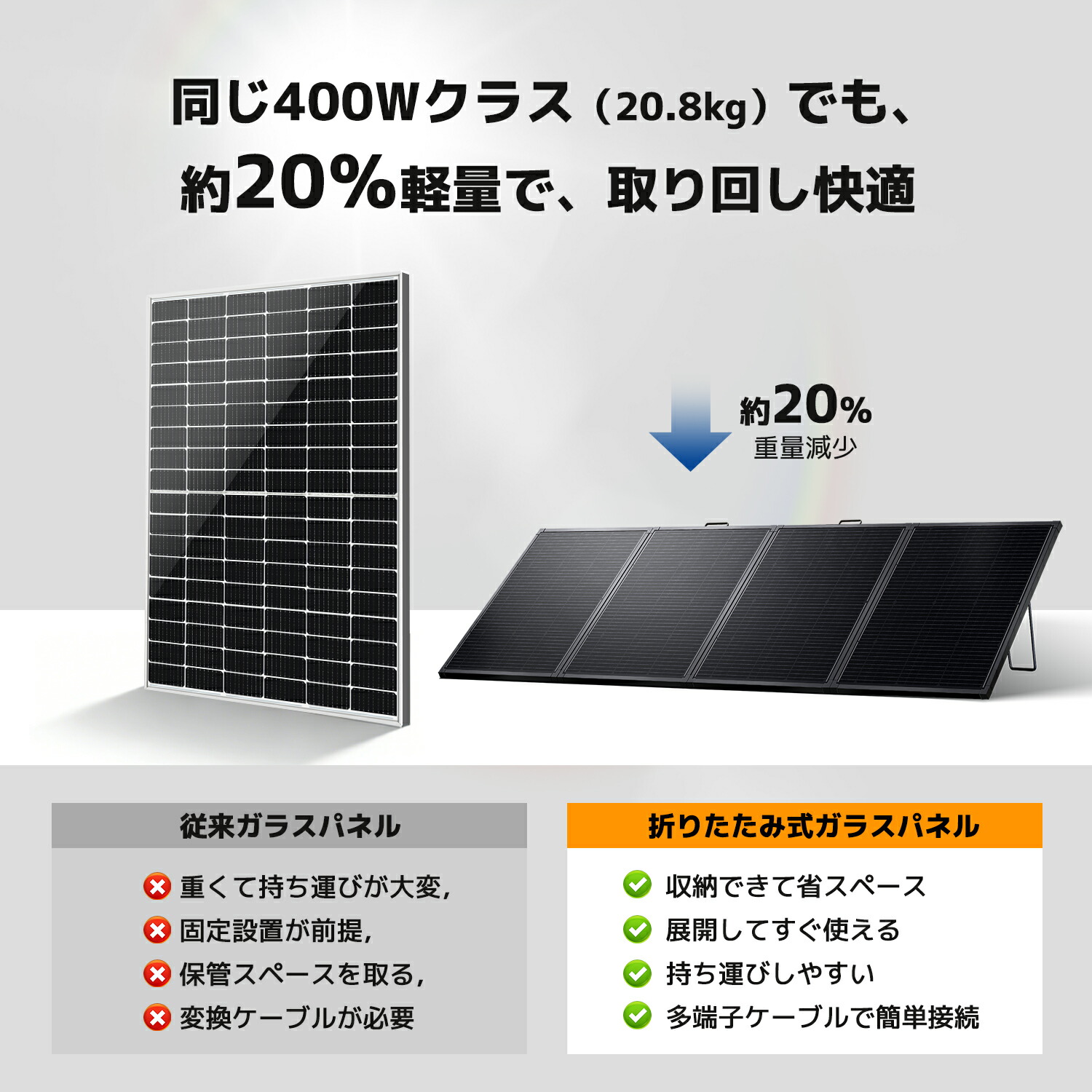 楽天市場】【スーパーSALE限定価格 3/11 1:59迄】LVYUAN(リョクエン