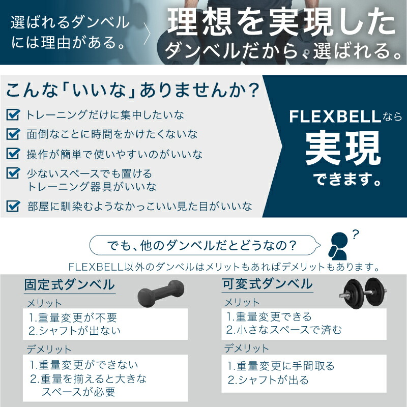 楽天市場】【スーパーSALE特価】【レビュー投稿で2年保証】 可変式