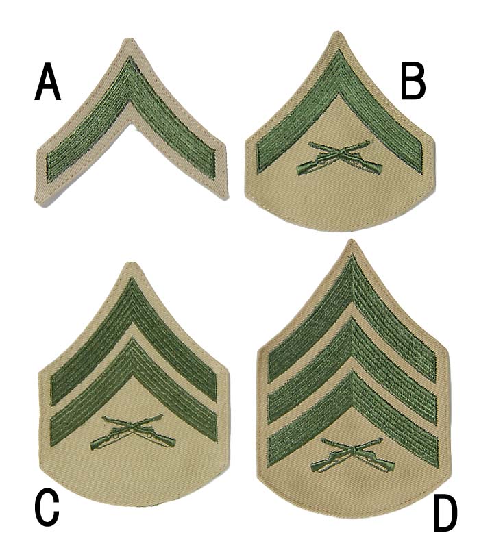 楽天市場】アメリカ海兵隊 USMC ベージュ 階級章ワッペン 新品 RANK-MC