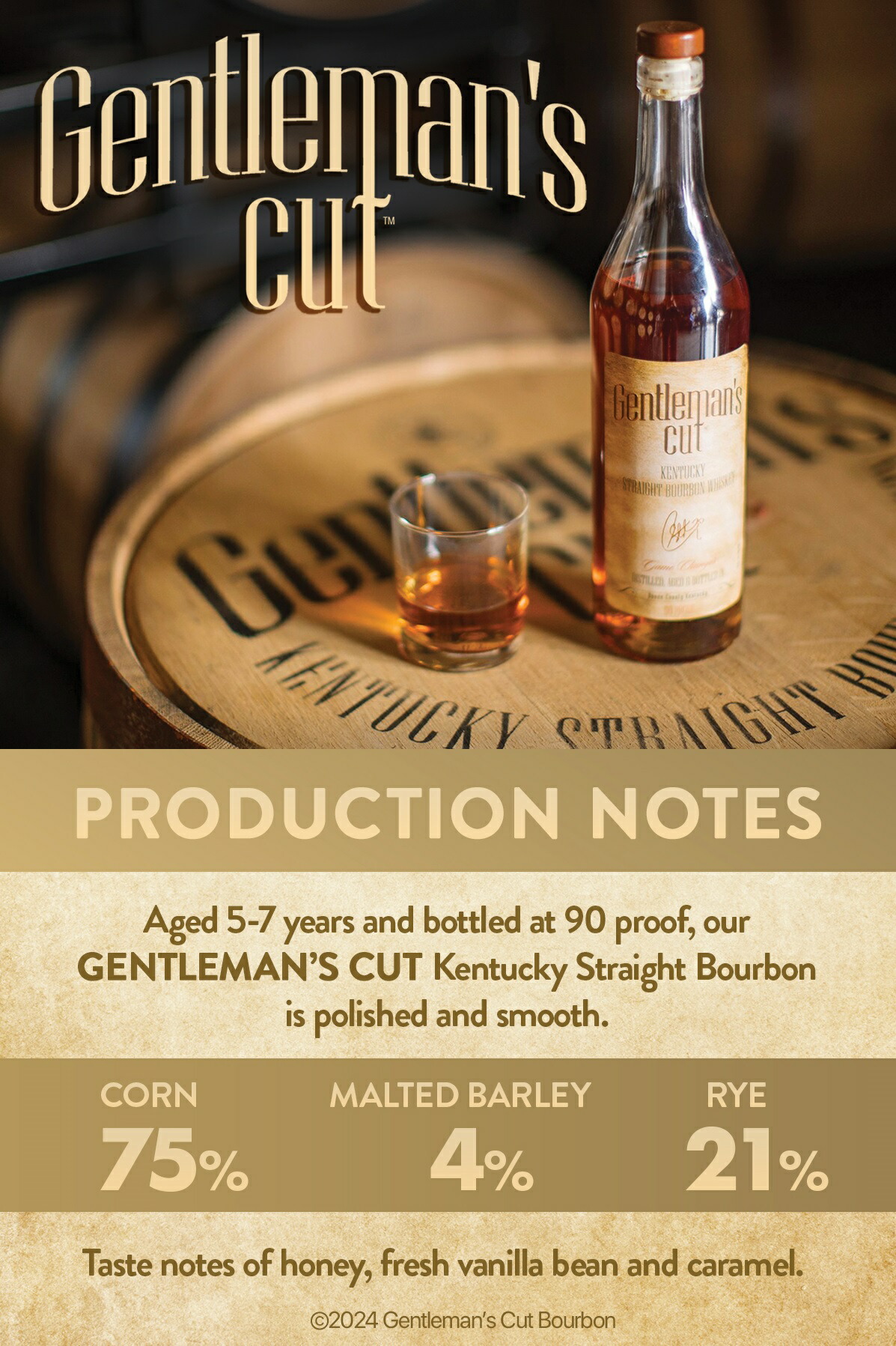 楽天市場】【正規販売代理店】ケンタッキー・ストレート・バーボン