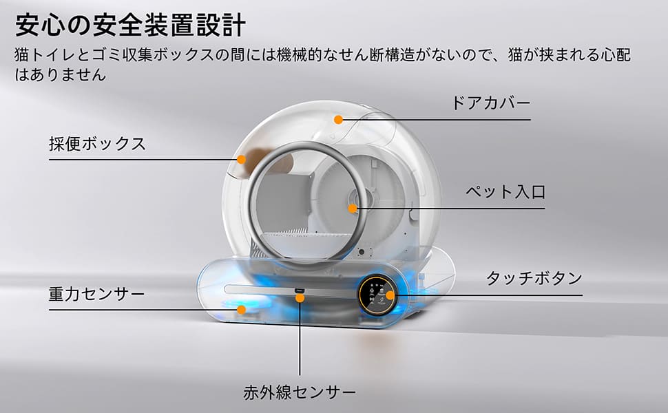 楽天市場】【自由返品】自動猫トイレ スマート 全自動 猫用トイレ 大型