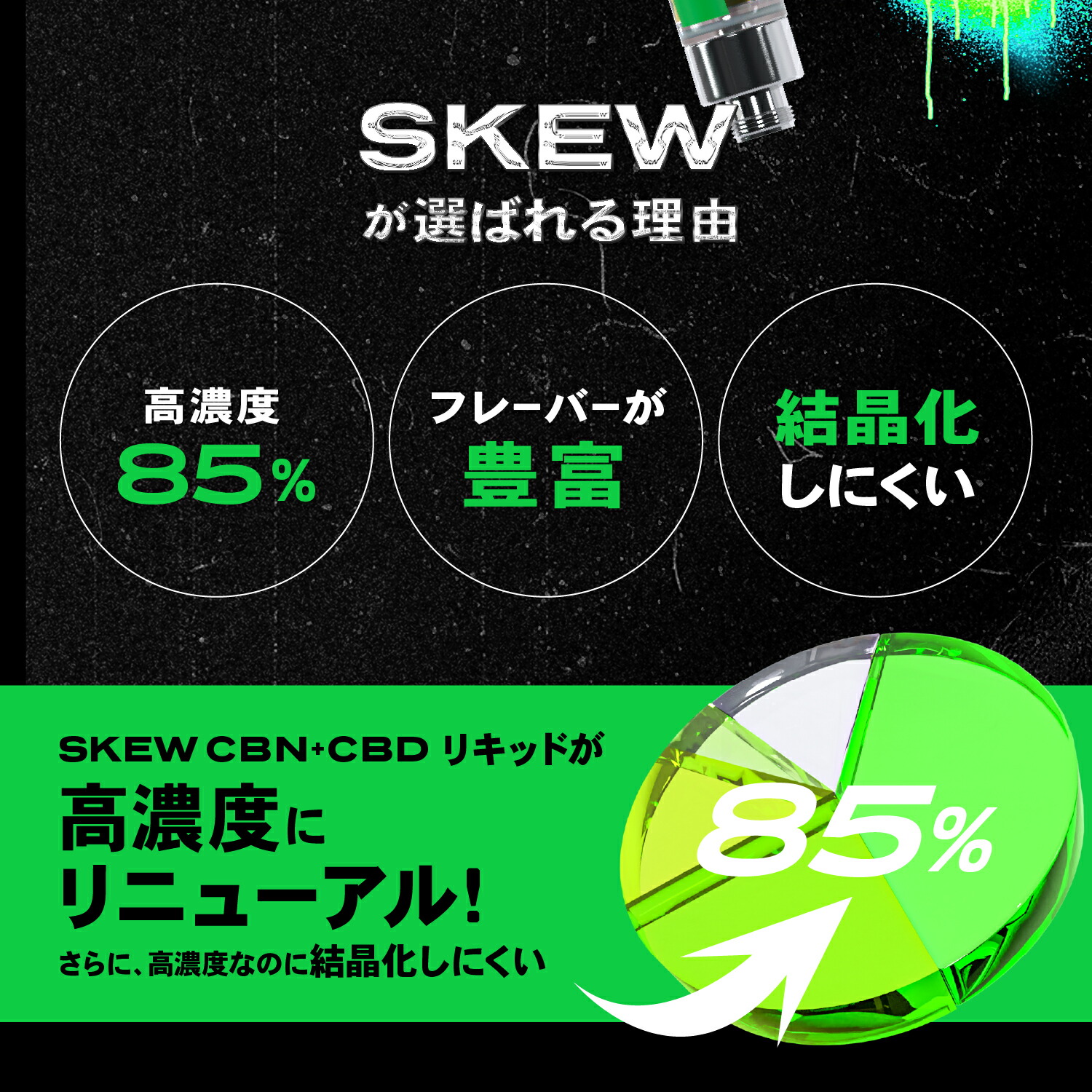 楽天市場】【楽天No1 3冠】CBNリキッド 85％ 1ml スターターキット