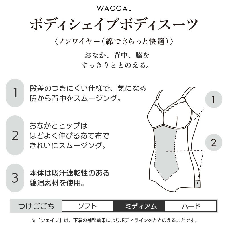 楽天市場】【SS期間中22%OFF+P5倍】ワコール ボディシェイプボディ