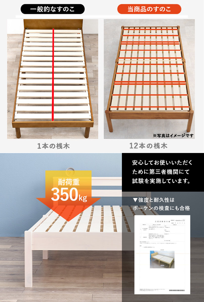 楽天市場】すのこベッド シングル 簡単組立 宮棚 2口コンセント付 工具