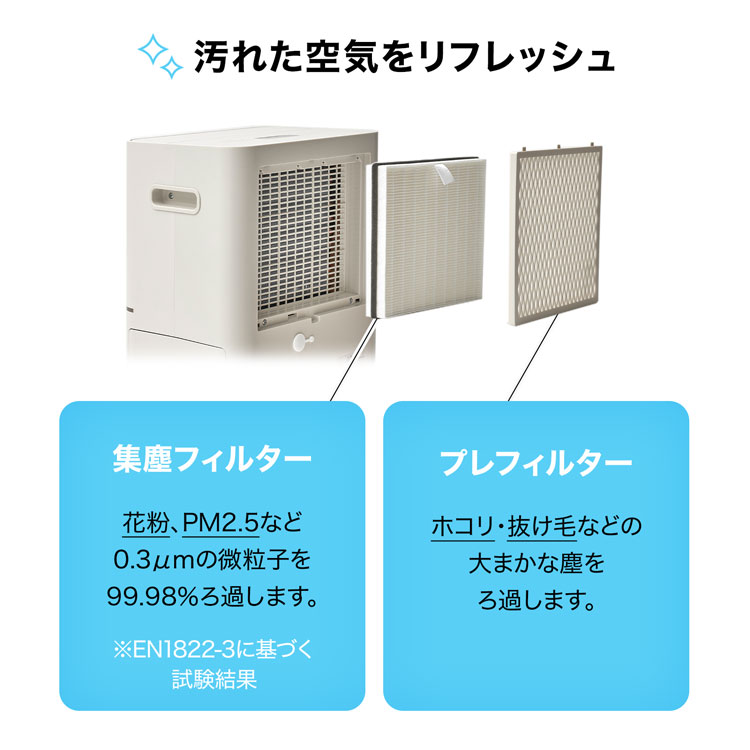 楽天市場】[楽天スーパーSALE! 3/4 20:00 - 3/11 1:59] 除湿器 除湿機