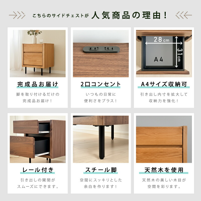 楽天市場】[5%値引クーポン☆3/4 20時〜] すぐに使える完成品！ サイド