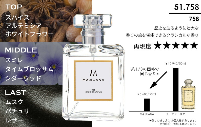 楽天市場】MAJICANA マジカナ 758 オードパルファム 50ml 選べる3