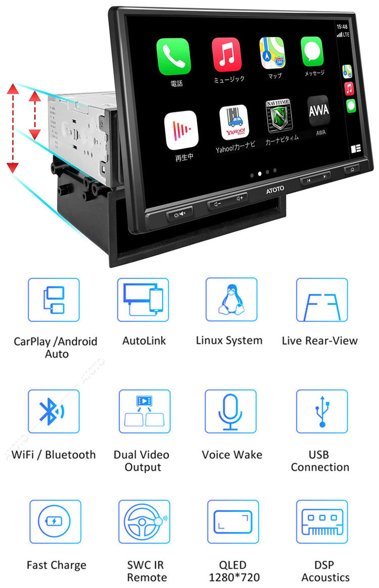楽天市場】ATOTO F7 XE 10インチ 最新型カーナビ シングルDINおよび