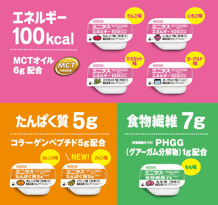 楽天市場】ミニタス ゼリー 日清オイリオ ミニタスゼリー たんぱく質