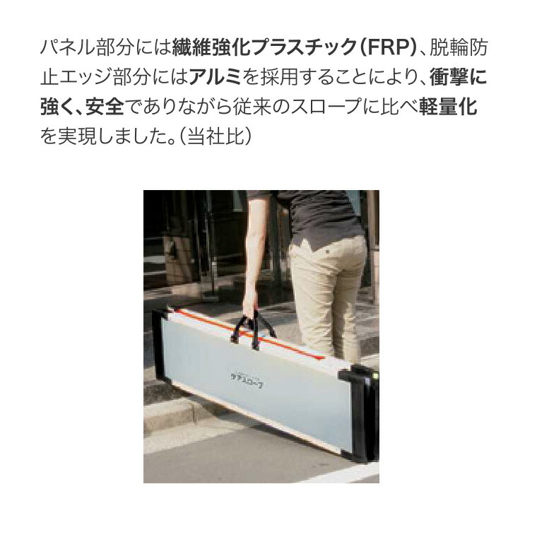 楽天市場】スロープ 車椅子 ケアスロープ 幅70cm×長さ240cm CS240C