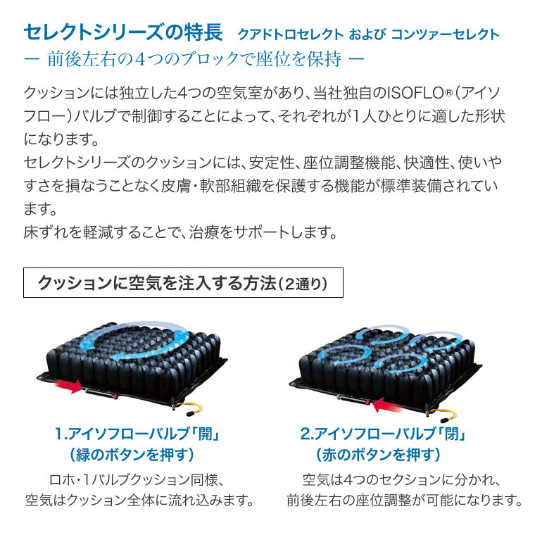 楽天市場】車椅子用クッション ロホ ロホクッション ペルモビール