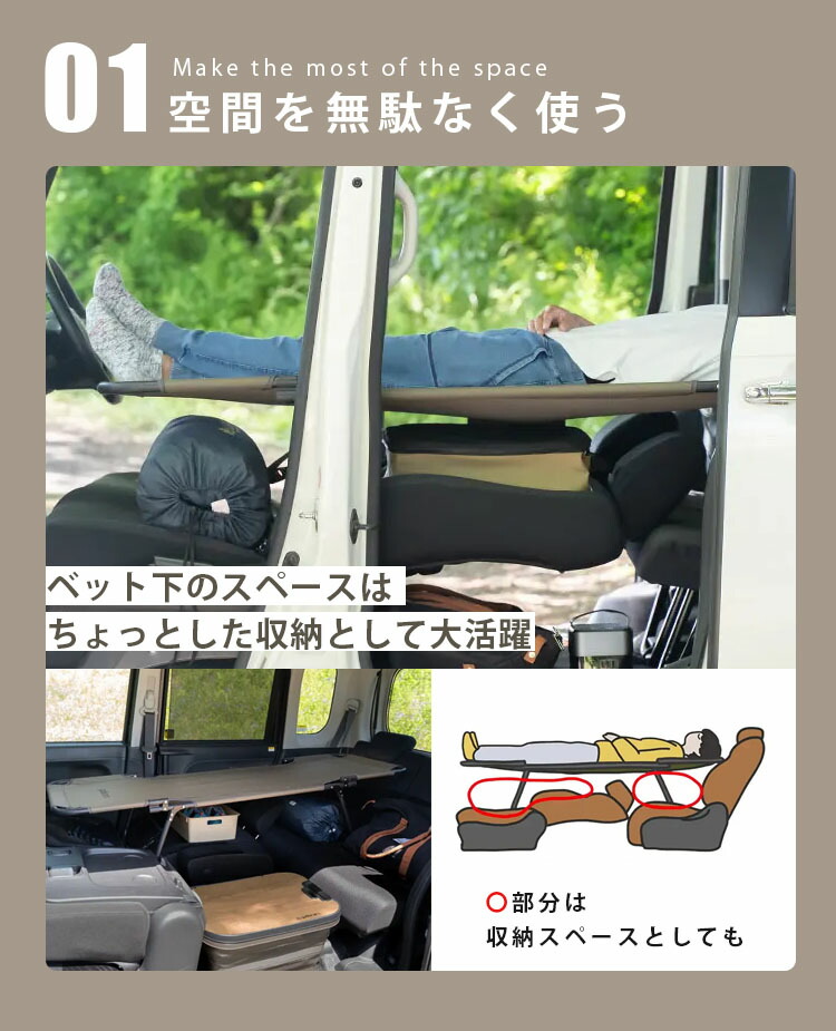 楽天市場】【1500円OFFクーポン】yadocari CARBED standard ×yado cozy