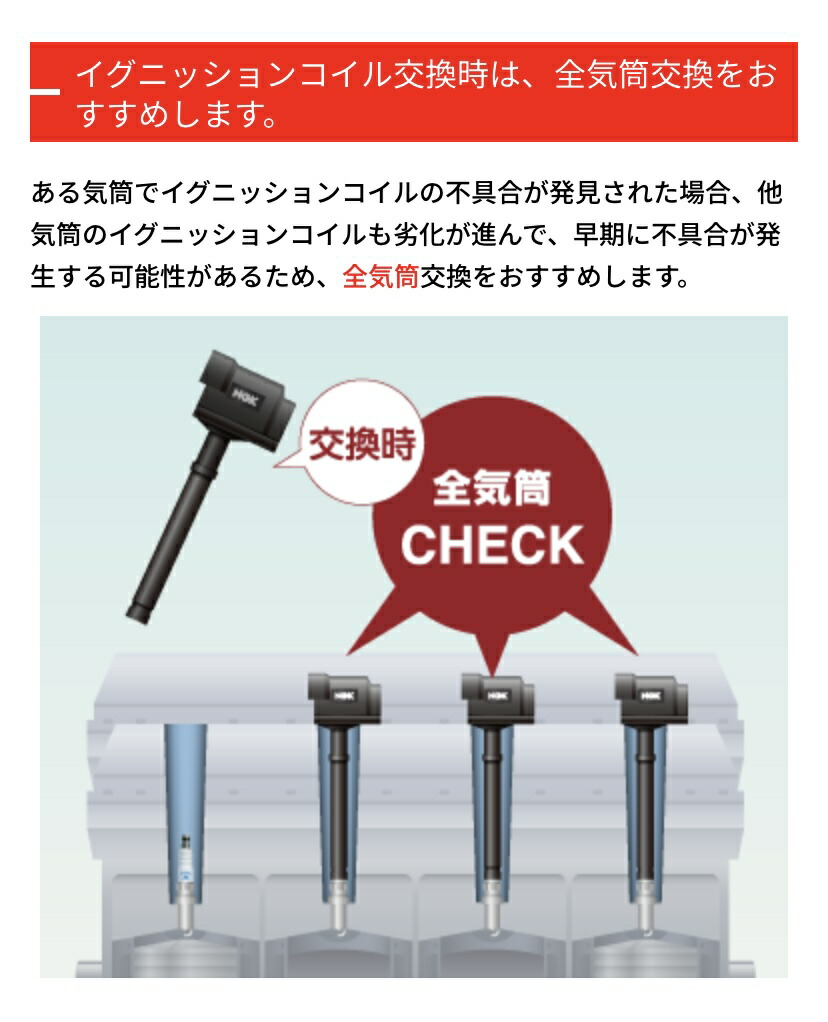 楽天市場】NGK イグニッションコイル 3本セット N-BOX/N-BOXカスタム