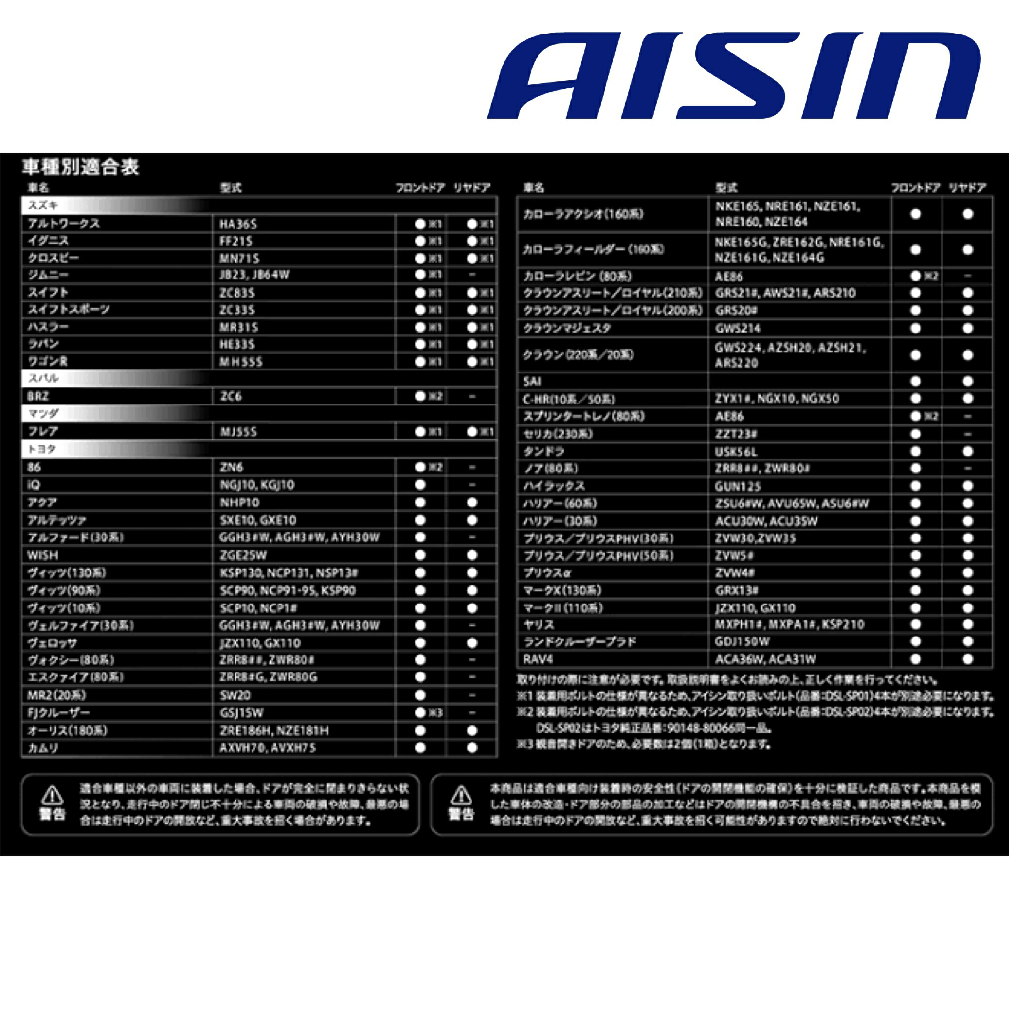 楽天市場】AISIN アイシン ドアスタビライザー ジムニー/スイフト