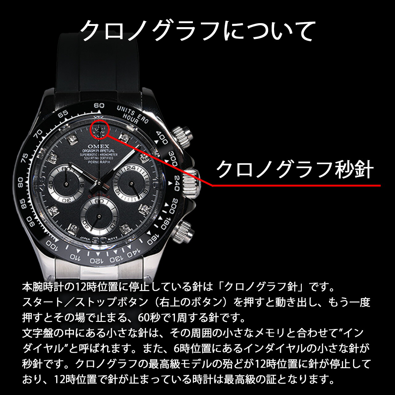 楽天市場】【楽天スーパーSALE対象】【レビュー特典付き】OMEX