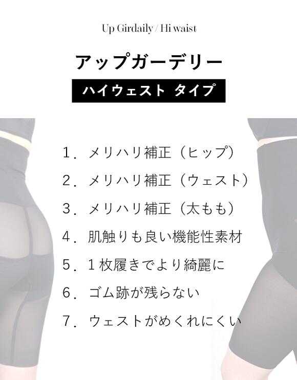 楽天市場】【日本製（縫製工場直売）】ハイウエストガードル 強力 補正