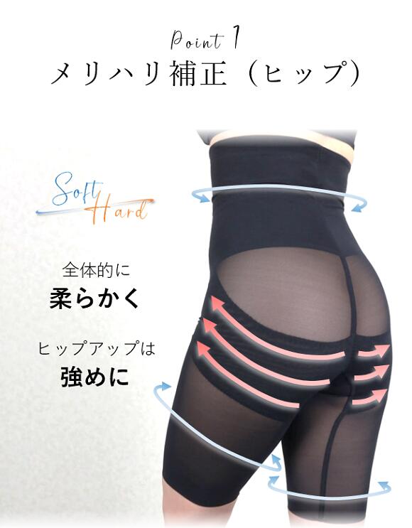 楽天市場】【日本製（縫製工場直売）】ハイウエストガードル 強力 補正