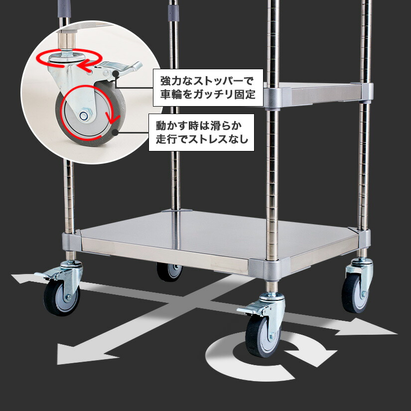 楽天市場】PROFACE プロフェイス SUS304ステンレス ステンレスラック