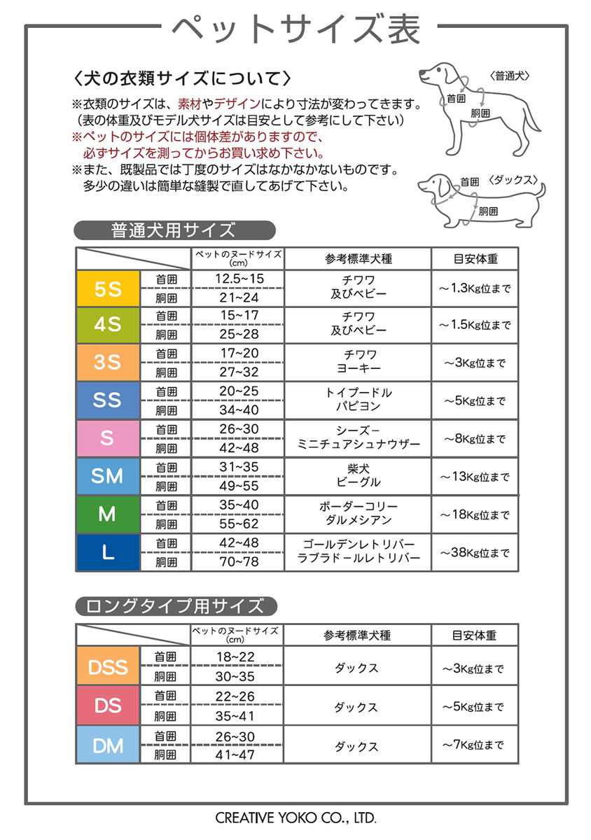 楽天市場】12/2火曜 12時より予約開始 | ランキング1位入賞 ペット