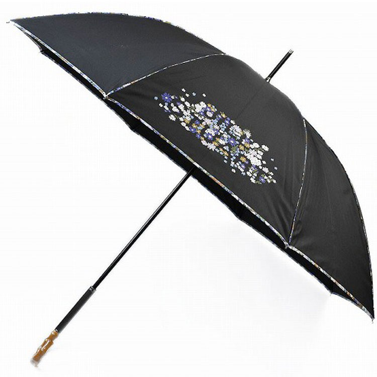 楽天市場】プラダ（傘｜バッグ・小物・ブランド雑貨）の通販