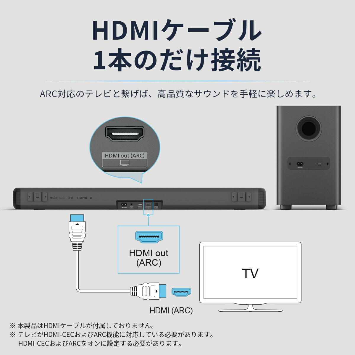 楽天市場】【半額☆ポイントアップ】フィリップス サウンドバー テレビ