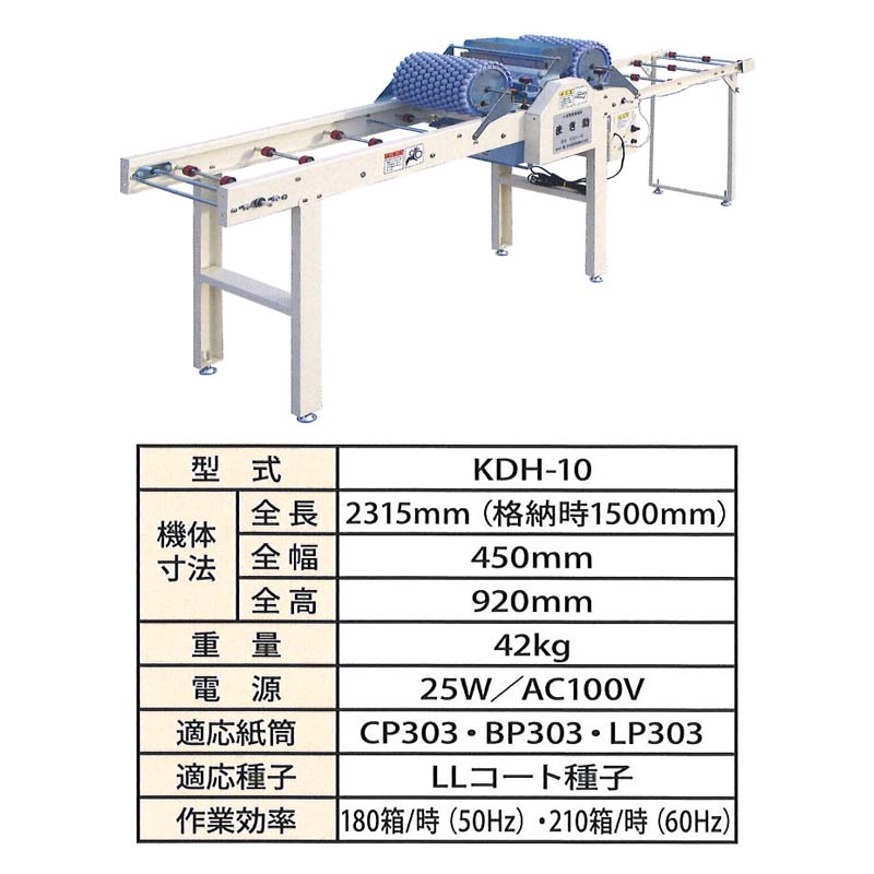 楽天市場】まき助 チェーンポット小型電動播種機 KDH-10 ニッテン 播種