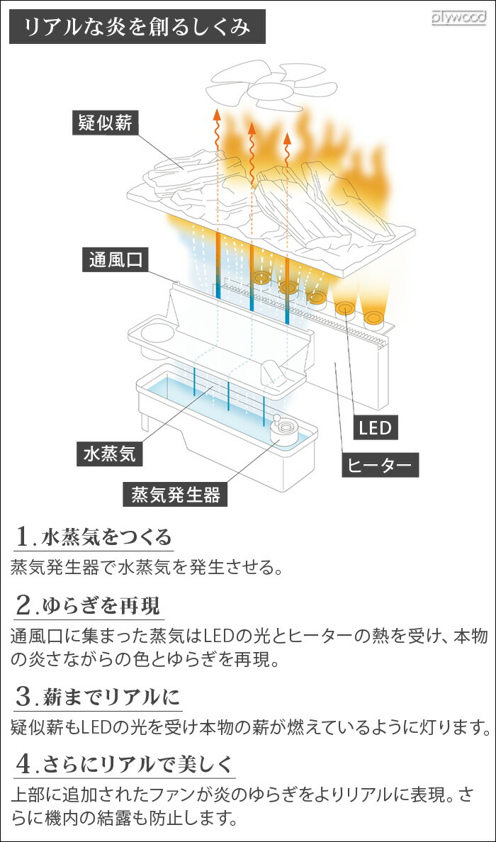 楽天市場】【選べる特典付】 電気暖炉 ディンプレックスDimplex