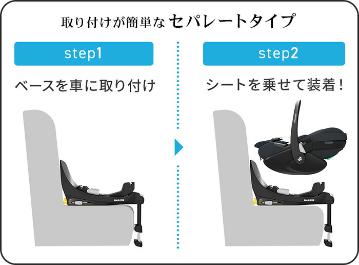 楽天市場】【スーパーセール期間中 最大P52倍】 正規品