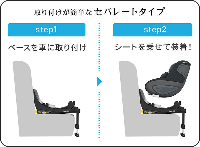 楽天市場】【特典付】 チャイルドシート 新生児 isofix 回転式 本体