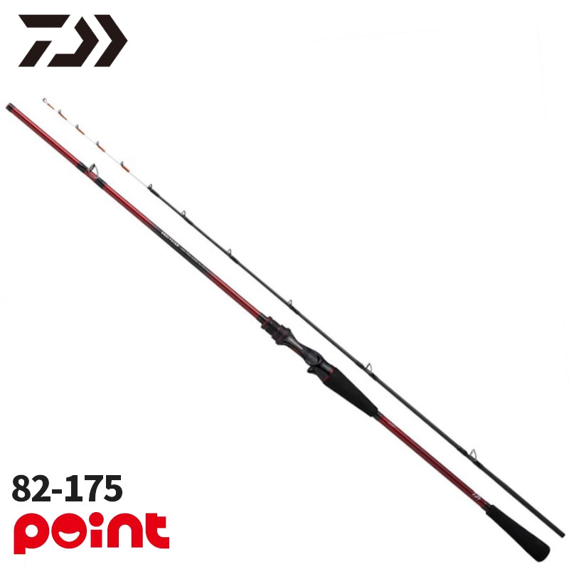 楽天市場】アナリスター 73 50 180の通販