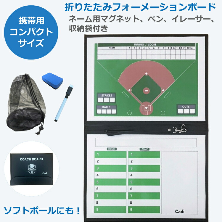 楽天市場】野球 作戦 ボード 作戦盤 野球 作戦ボード コーチングボード