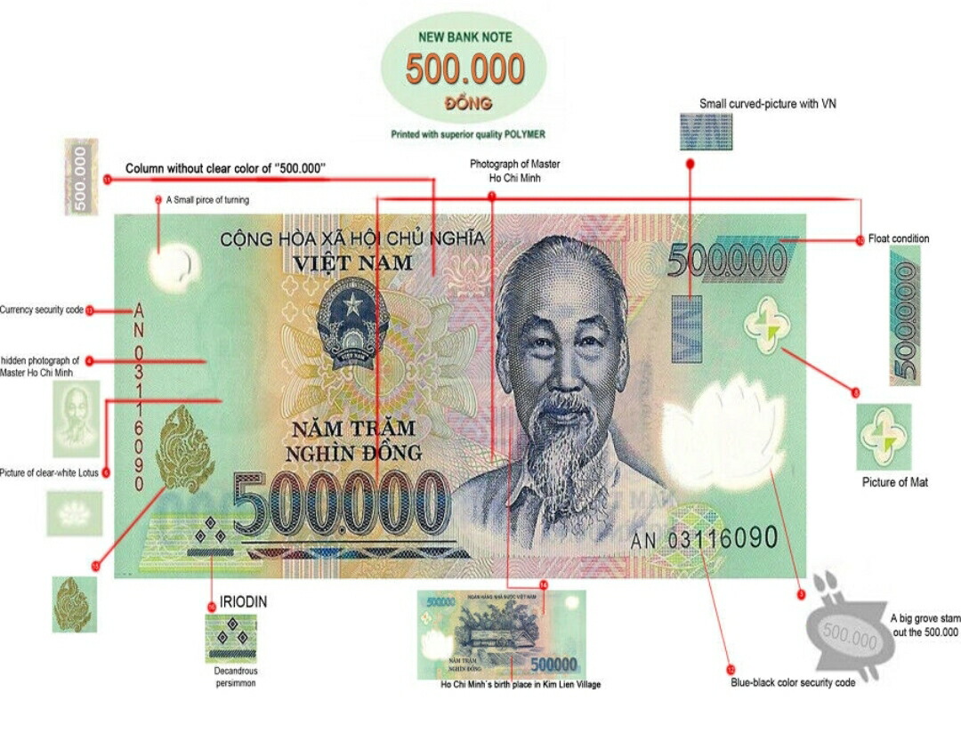 楽天市場】【品質保証書付】ベトナム ドン 50万ドン 20枚 ベトナムドン