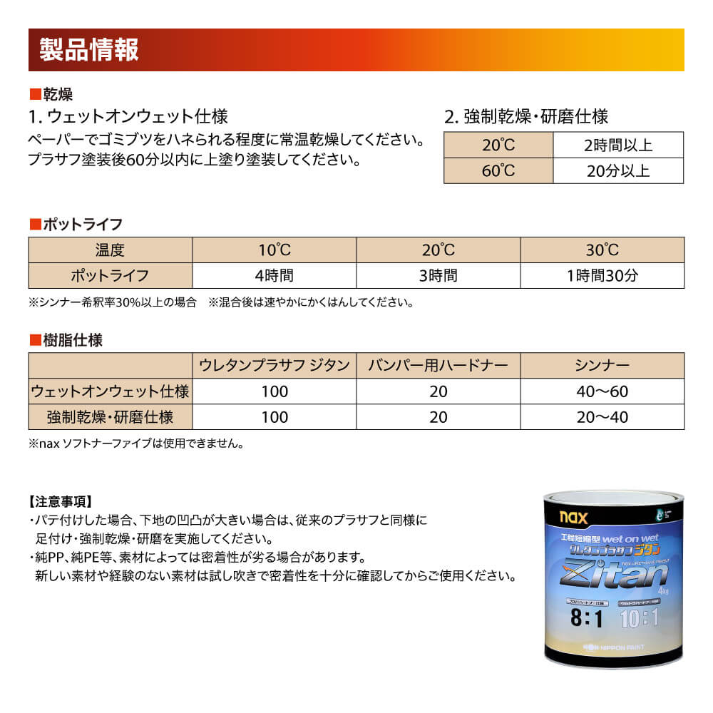 楽天市場】naxウレタンプラサフ ジタン グレー 1kgセット/日本ペイント