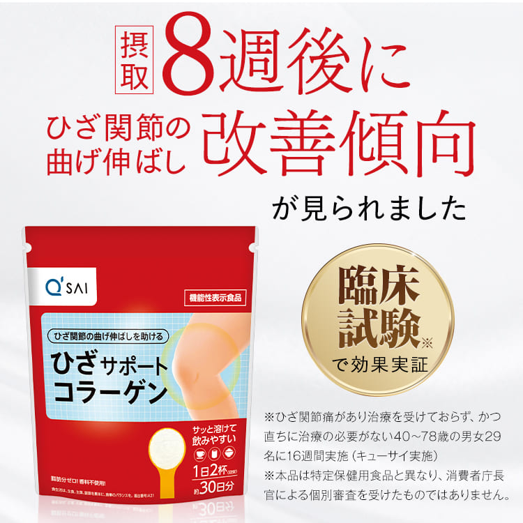 楽天市場】【20%OFF】【公式】 キューサイ ひざサポートコラーゲン