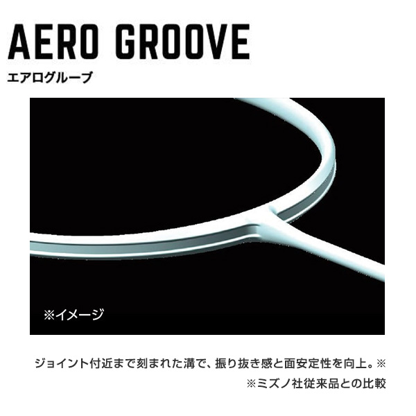 楽天市場】ミズノ バドミントンラケット アクロスピード1アクセル