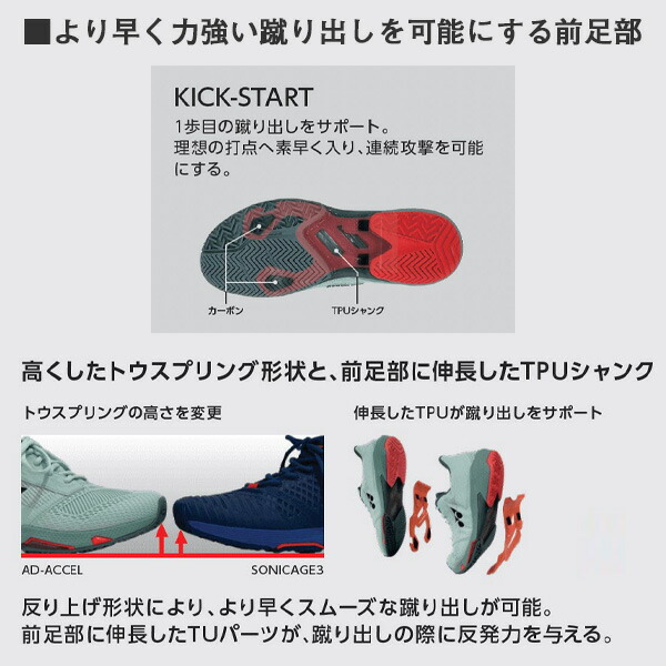 楽天市場】 ヨネックス テニスシューズ パワークッションアドアクセル