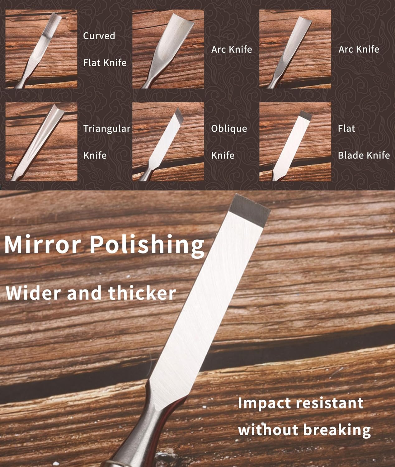 楽天市場】木彫りツールセット、CRVブレード木製ハンドル付き彫刻