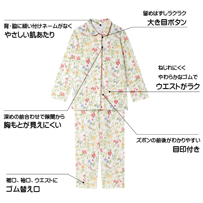 楽天市場】25％OFF 15時までの注文で翌日お届け(休業日・エリア外除く