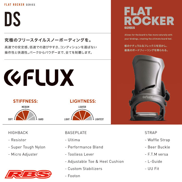 楽天市場】FLUX BINDINGS 20-21 バインディング DS ディーエス