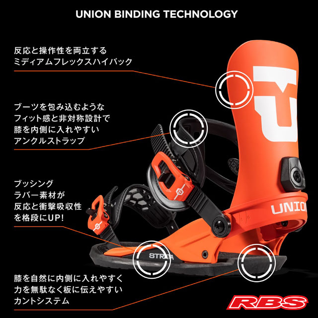 楽天市場】UNION 23-24 BINDING ユニオン ビンディング STRATA