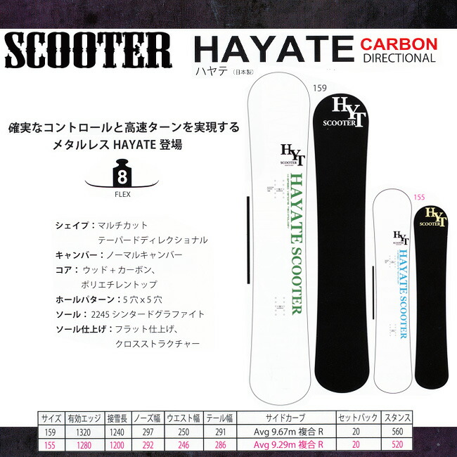 楽天市場】15-16 NEWモデル SCOOTER HAYATE ハヤテ 【スクーター