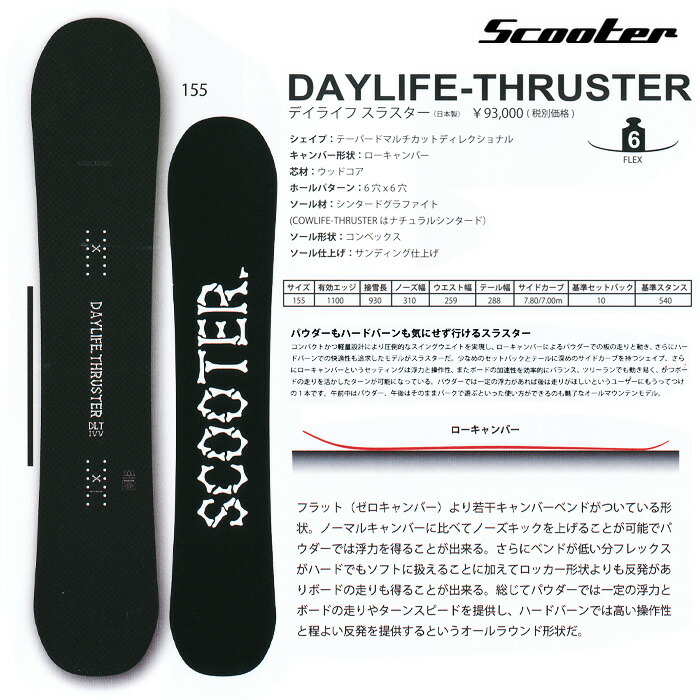 楽天市場】16-17 NEWモデル SCOOTER DAYLIFE THRUSTER デイライフ