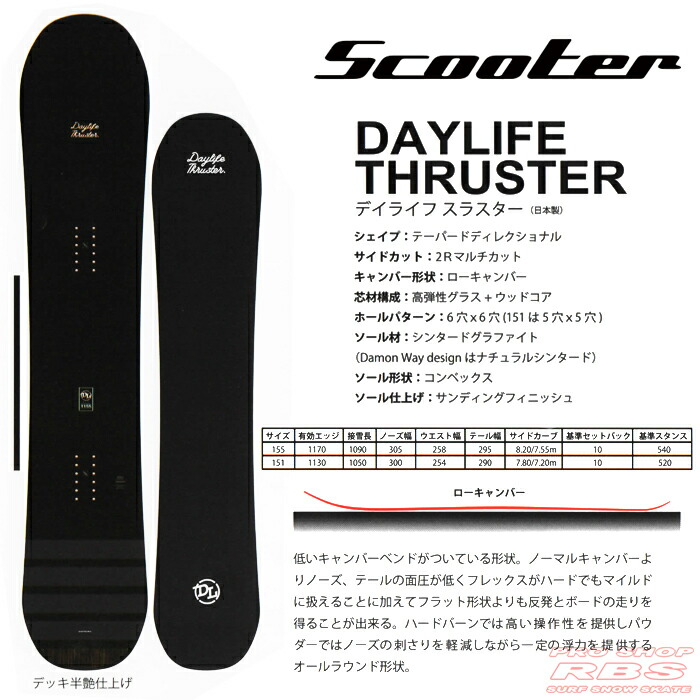 楽天市場】18-19 NEWモデル SCOOTER DAYLIFE THRUSTER デイライフ