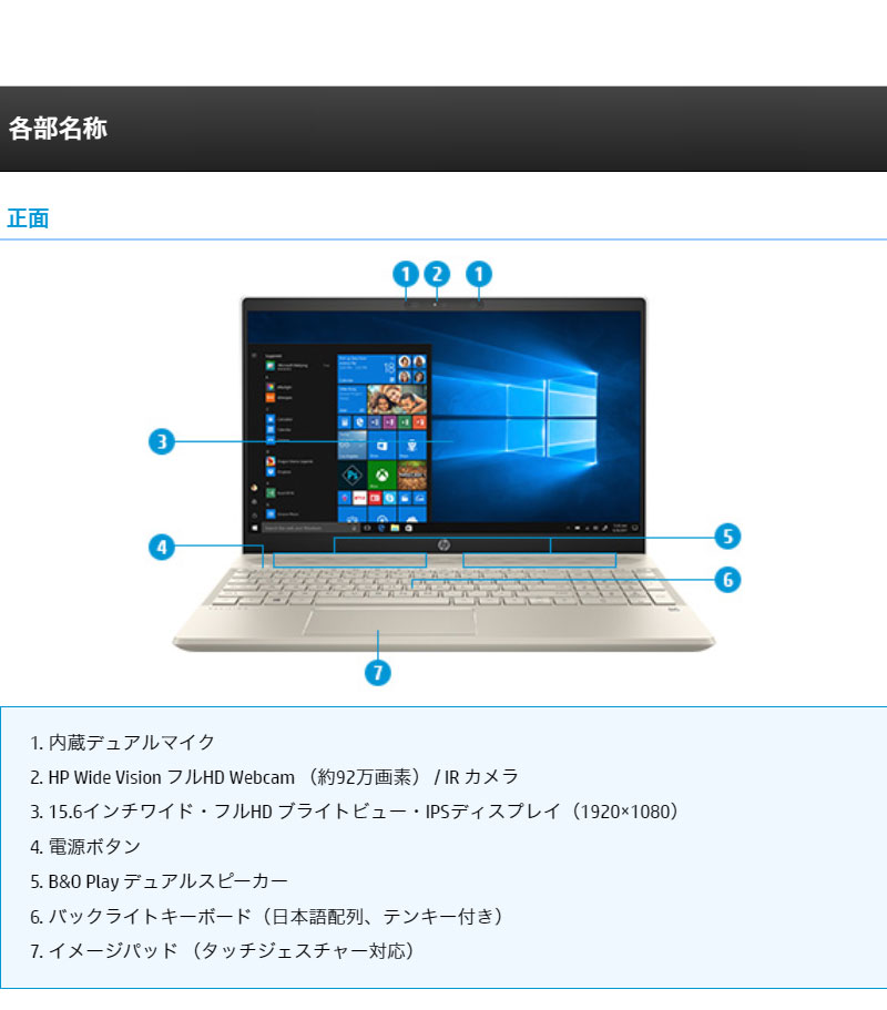 楽天市場】HP Pavilion 第8世代 Core i5 8GB SSD256GB+1TB HDD WIN10