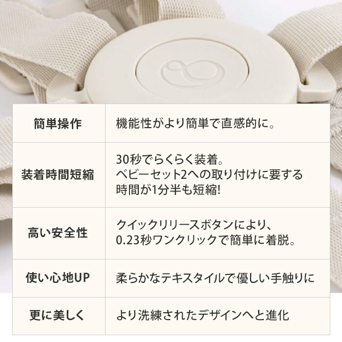 楽天市場】STOKKE トリップトラップ ハーネス2 TRIPP TRAPP 子供椅子