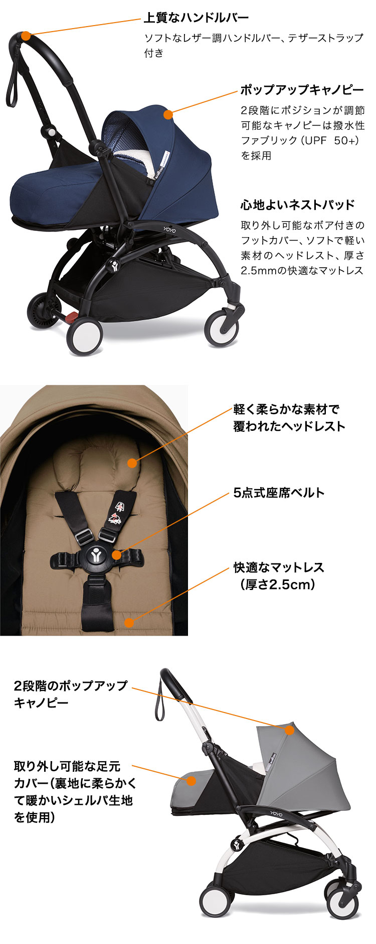 楽天市場】カラーパック単品 ベビーゼン ヨーヨー ベビーカー YOYO2 0+