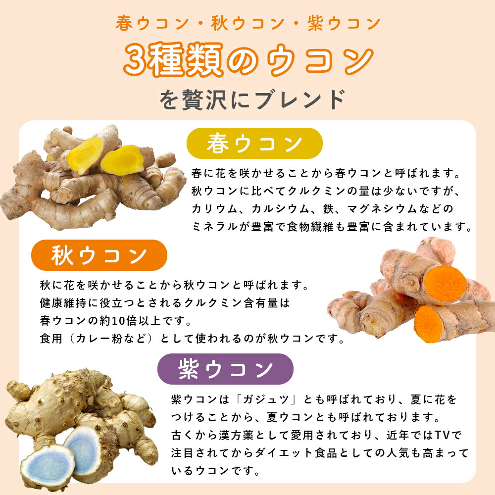 楽天市場】＼11日9:59マデ☆ポイント10倍／ウコン サプリ 錠剤 発酵